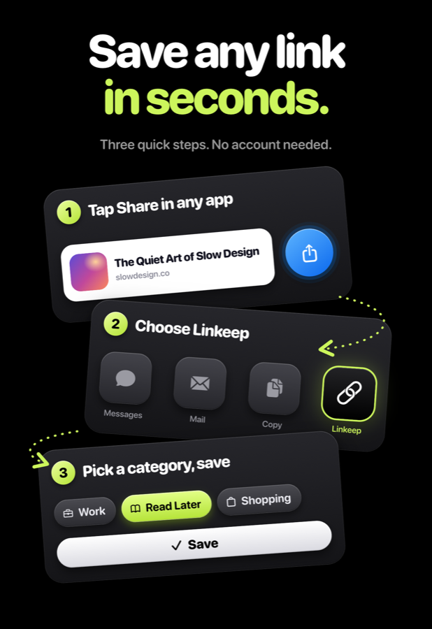 Three steps: tap Share, choose Linkeep, pick a category and save